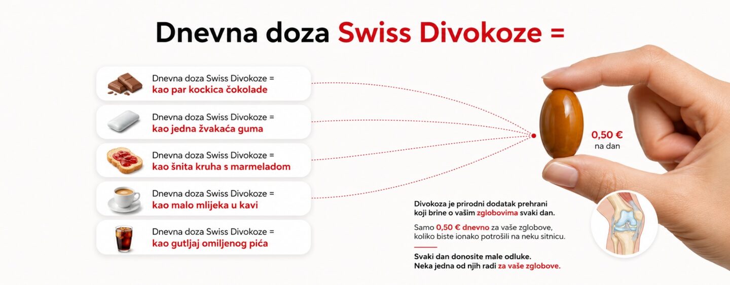 1 caps Divokoza_HR